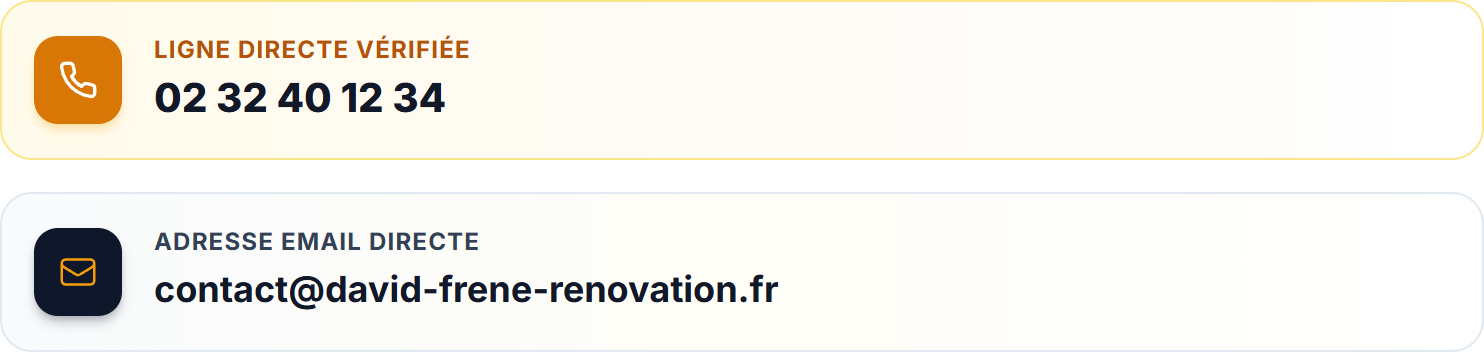Zoom sur le téléphone vérifié et l'email direct de l'entreprise