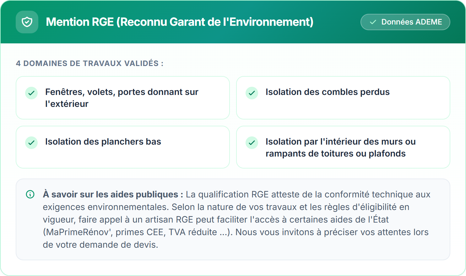 Zoom sur les qualifications officielles de l'entreprise
